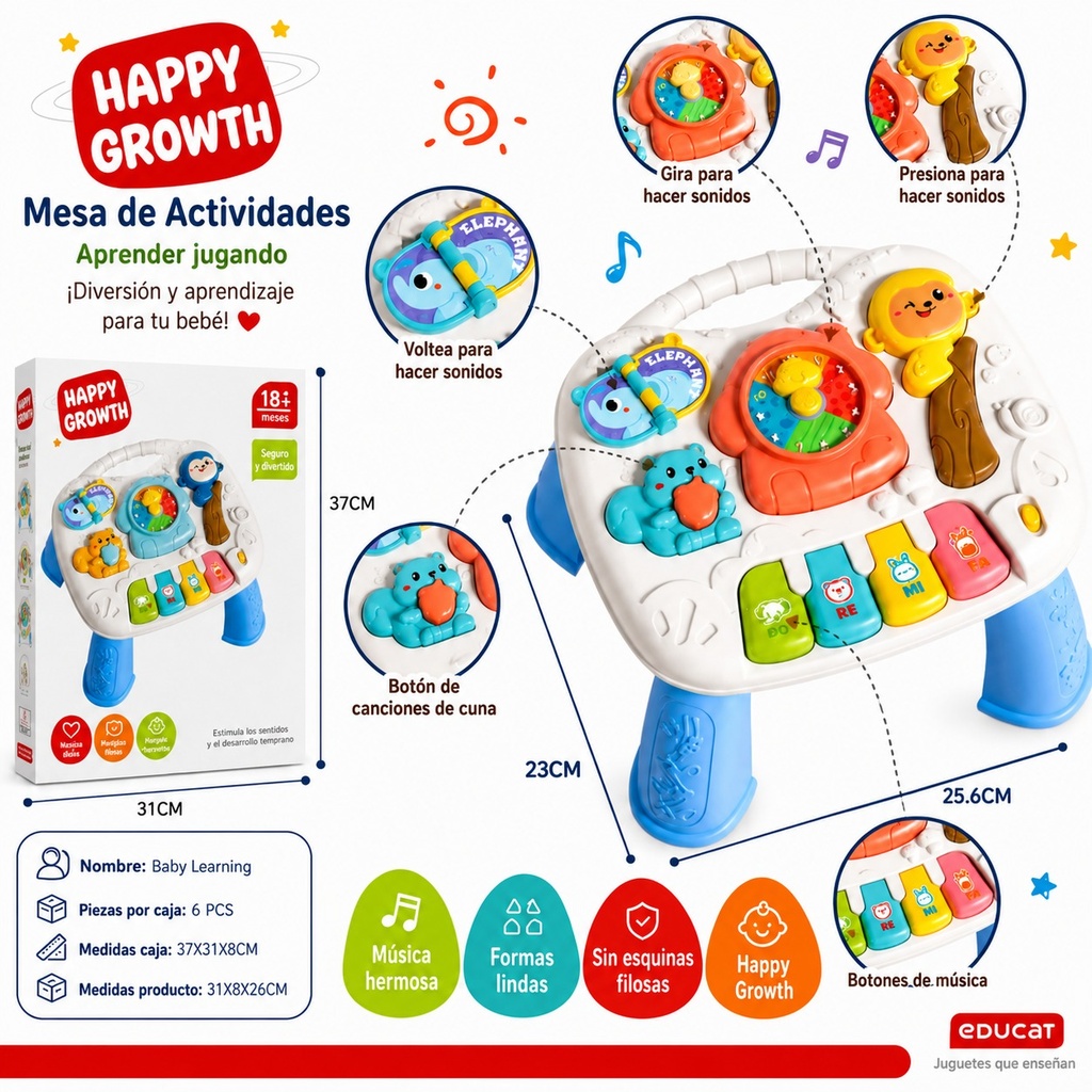 MESA ACTIVIDADES